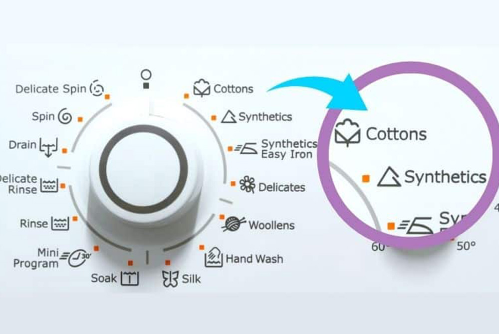 Çamaşır Makinesinde Pamuklu Programı Ne Demek, Ne İşe Yarar?